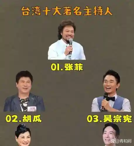 台湾主持阵容