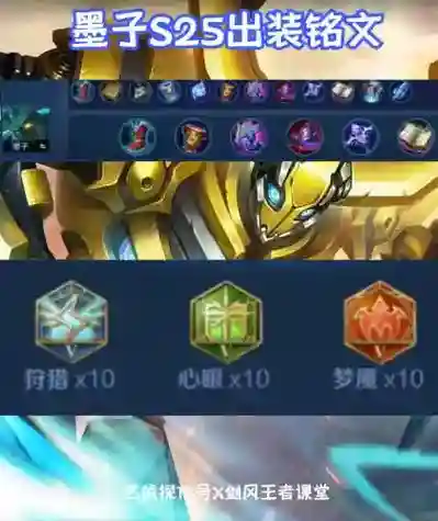 心眼王者阵容