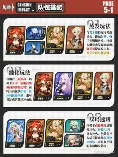 天雷火阵容插图