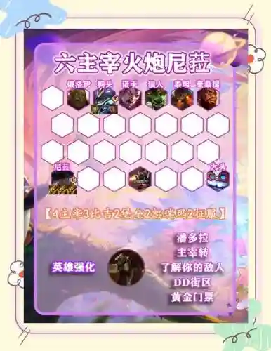火炮最强搭配阵容插图