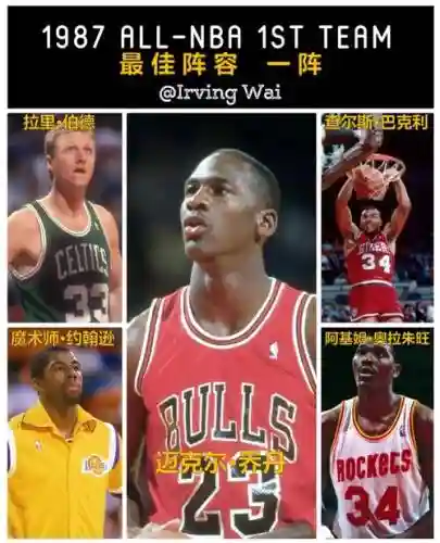 大鸟时期阵容