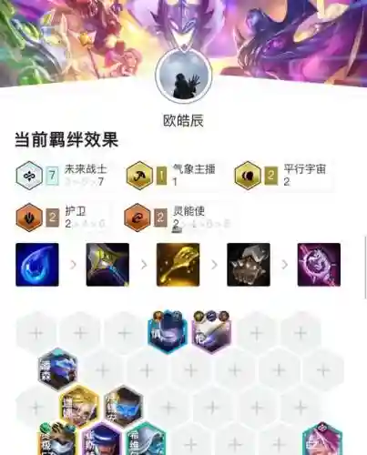 未来之战2022阵容搭配插图