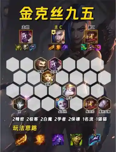 S6.5科加斯阵容搭配