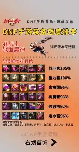 地下城最牛狂战士装备插图
