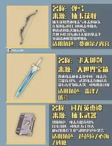 真三国无双3快速升级武器
