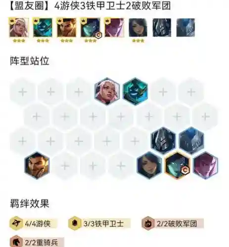 游侠阵容搭配思路插图
