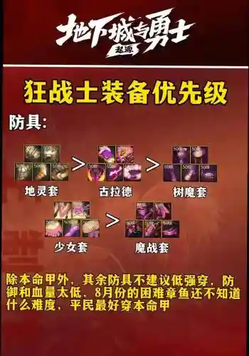 狂战这么配异界装备