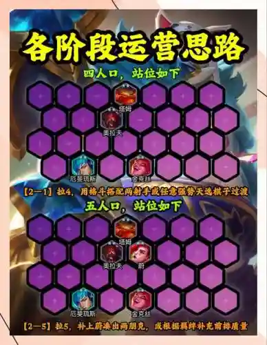 谋略螃蟹阵容搭配