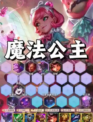 双重魔法搭配阵容