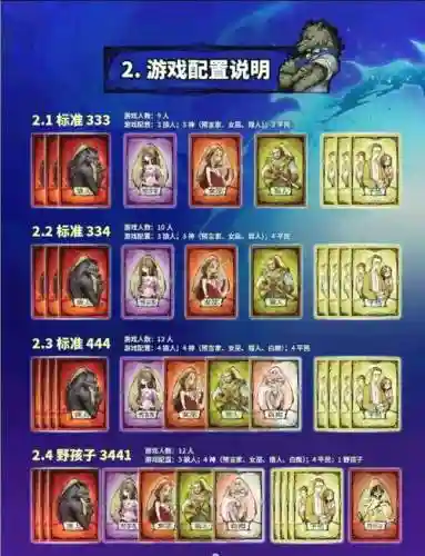 狼人杀攻略六人局_1插图