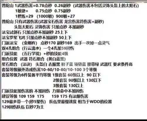 梦幻西游普陀1点伤害加多少固伤插图