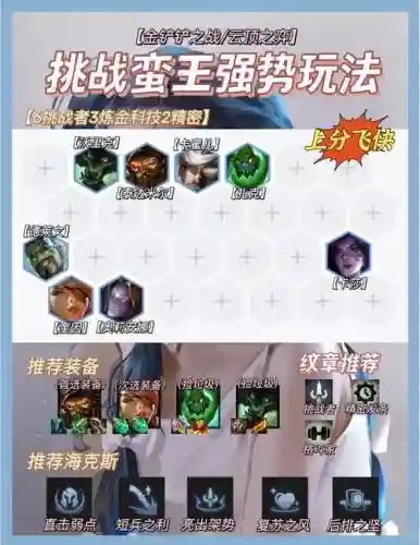 蛮荒凶手阵容插图1