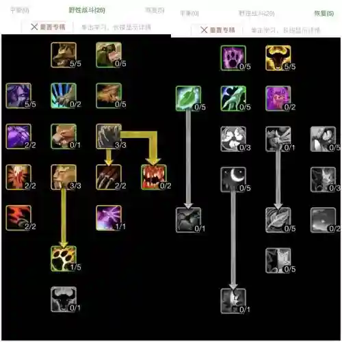 伊芙炼金师技能加点插图
