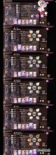 sp芽阵容