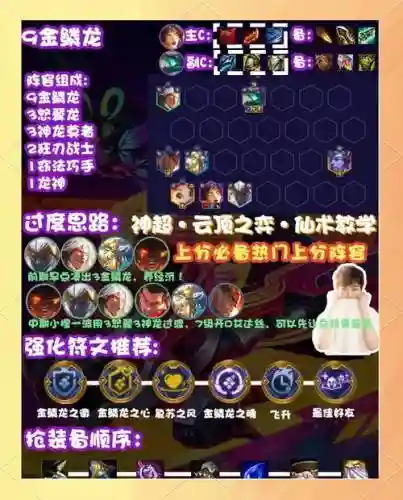 金鳞阵容搭配插图