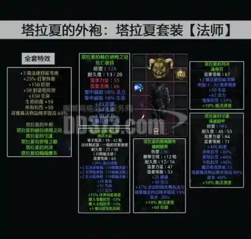 魔法师塔拉夏技能搭配插图
