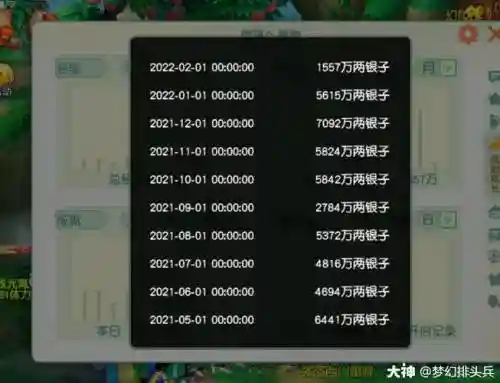 梦幻西游5开wdd赚钱2018_1插图