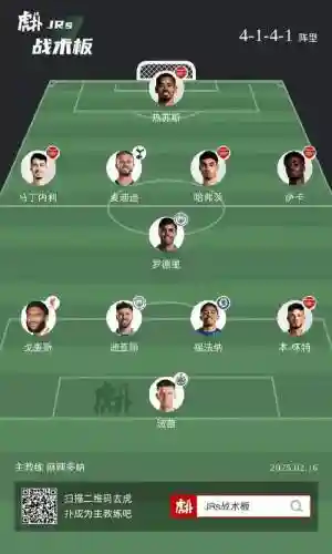 超级内线阵容搭配