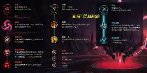 lol挖掘机新技能加点图插图