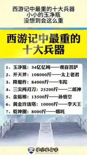 西游记武器排行榜_1
