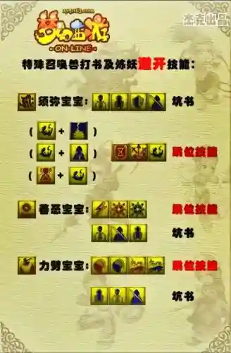 梦幻西游回门派技能动画