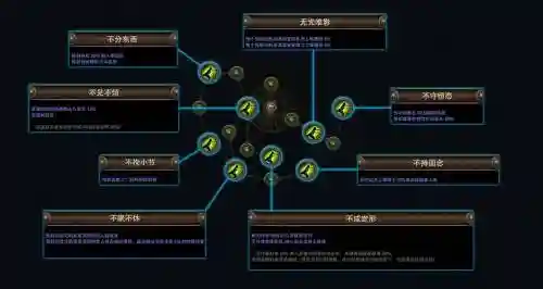 起源召唤辅助技能点_1