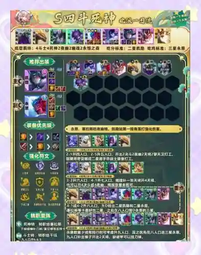月下雷霆阵容