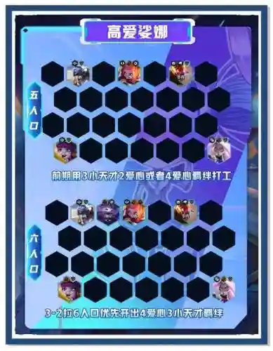 摩洛阵容搭配