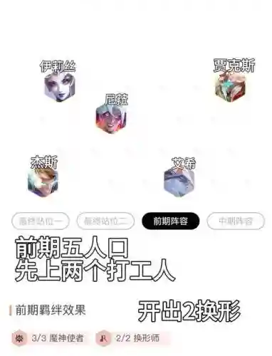 神魔英雄阵容搭配