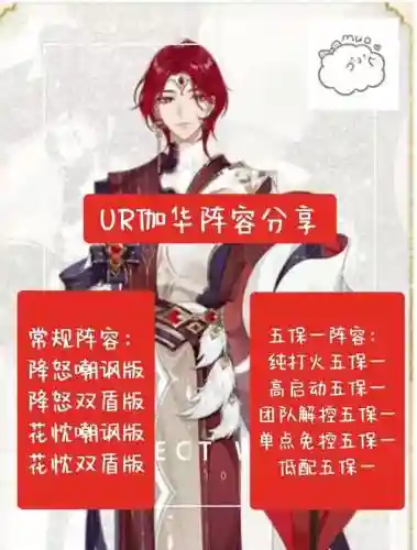 ur阵容搭配插图