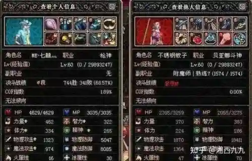 dnf60版本猴戏装备插图