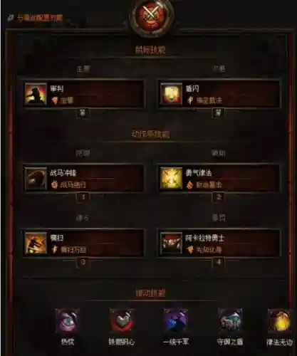 暗黑三哪些装备