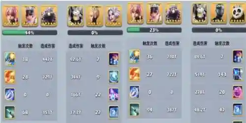 口袋火红阵容搭配插图