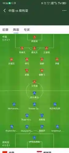 叙利亚预计阵容_1