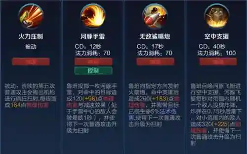 王者农药技能鲁班