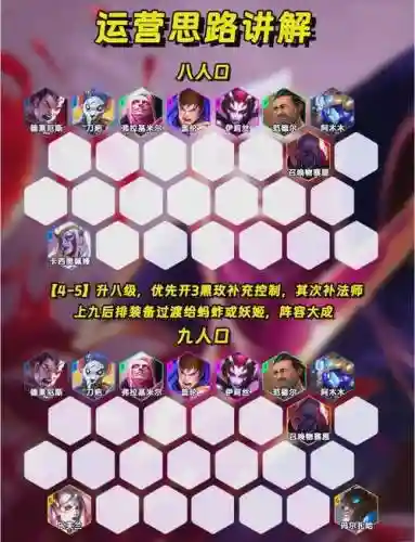 顶级恶心阵容