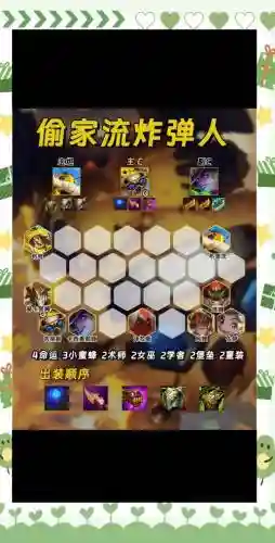 爆破鬼才阵容