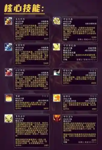 5.4惩戒骑专业技能插图