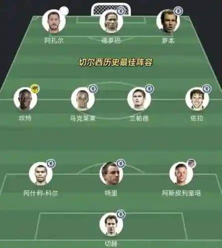343菱形阵容搭配插图