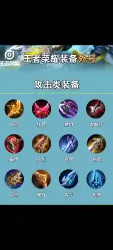王者荣耀怎样装备英雄