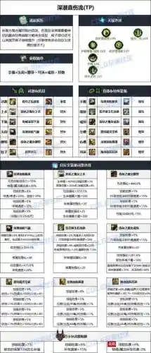 男散打90带什么装备搭配_1插图