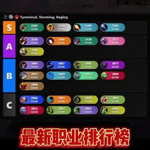 wlk宝库阵容插图