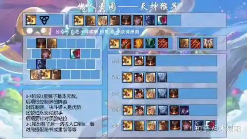 天神猴阵容搭配