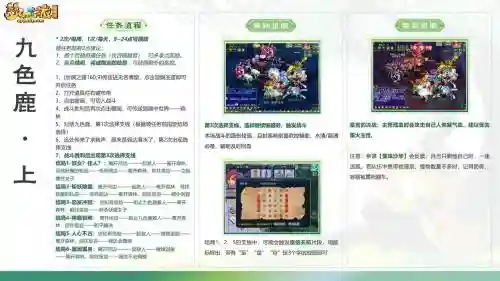 梦幻130剧情任务攻略插图