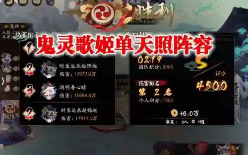 灵君阵容插图