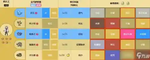 最强地面系技能插图