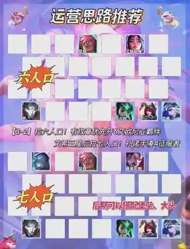 寒冰精灵阵容_1插图