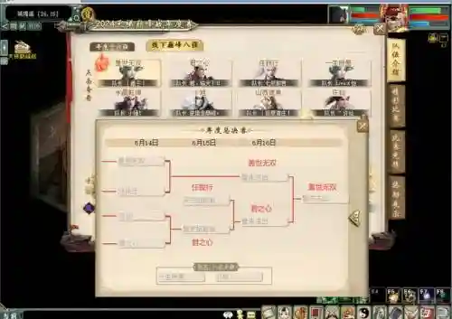 大话西游天梯阵容搭配攻略