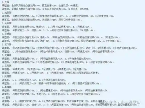 梦幻西游增加20个格子
