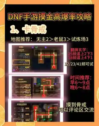 2016dnf炼金师攻略插图